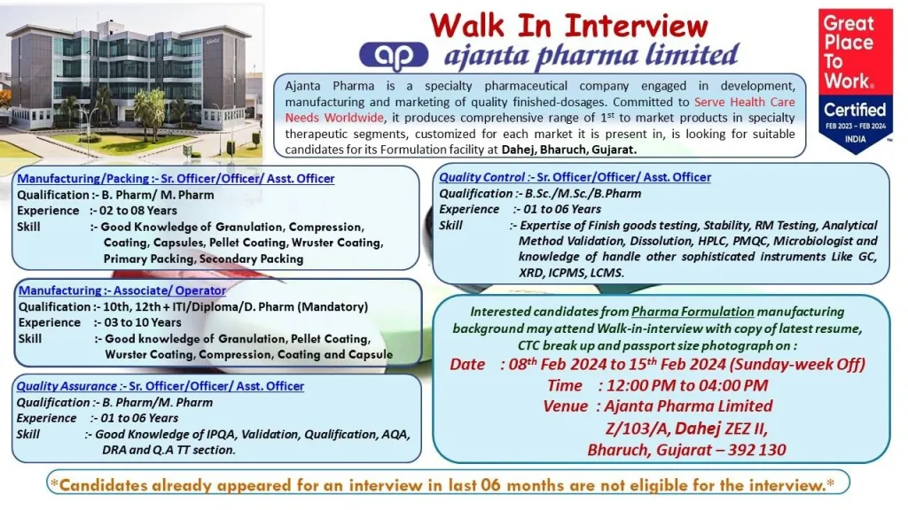 Ajanta Pharma Limited - Walk-In Interviews for Manufacturing, Packin, Q, QC Departments on 12th - 15th Feb 2024